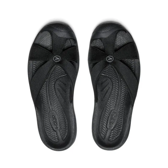 Women KEEN Casual Bali BlackSteel Grey Leather FlipFlop Women KEEN Casual Bali BlackSteel Grey Leather FlipFlop