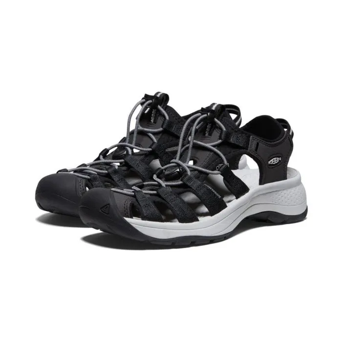 Women KEEN Sandals Wedge Sandals For Women 8211 Astoria West Women KEEN Sandals Wedge Sandals For Women 8211 Astoria West