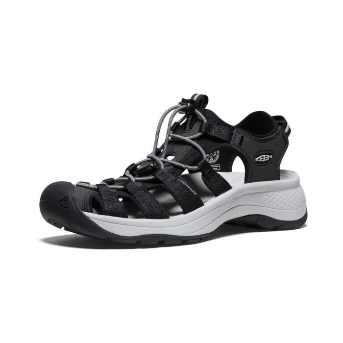 Women KEEN Sandals Wedge Sandals For Women 8211 Astoria West Women KEEN Sandals Wedge Sandals For Women 8211 Astoria West
